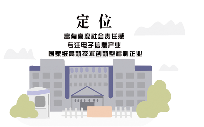 安全、智能、溫暖、節能