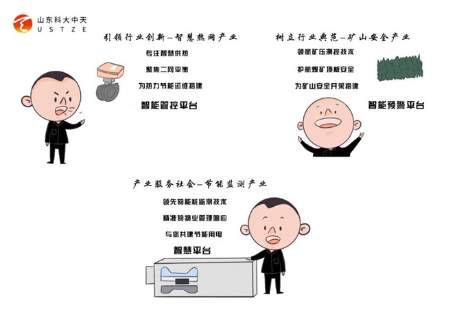 安全、智能、溫暖、節能